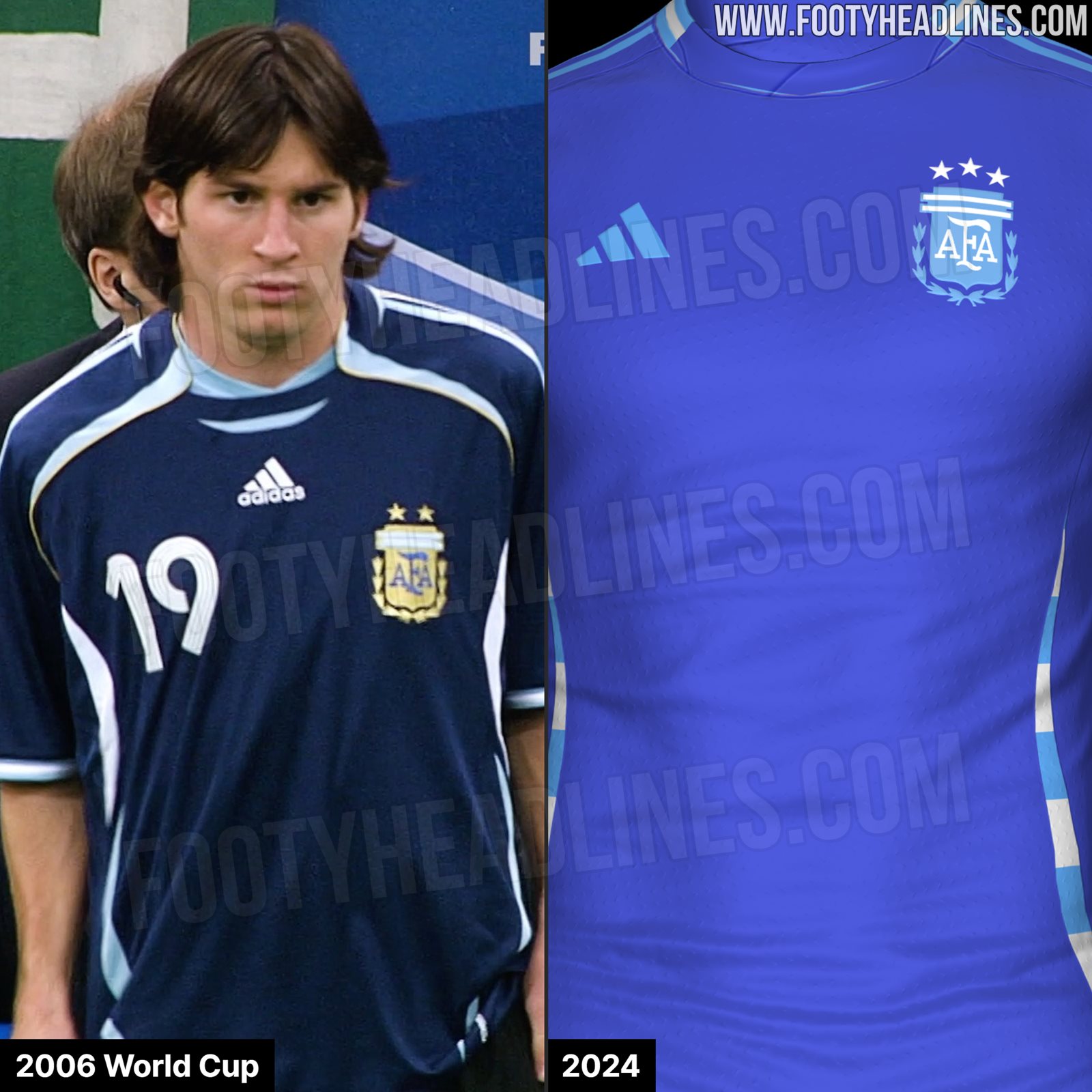 Argentina 2024 Kit (1) 